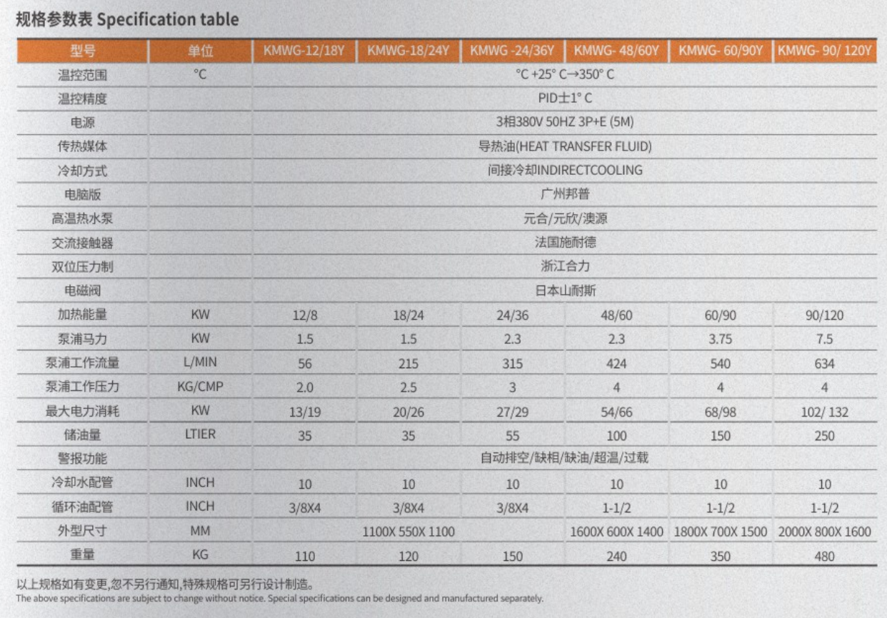 外置油箱模溫機規(guī)格參數(shù)表